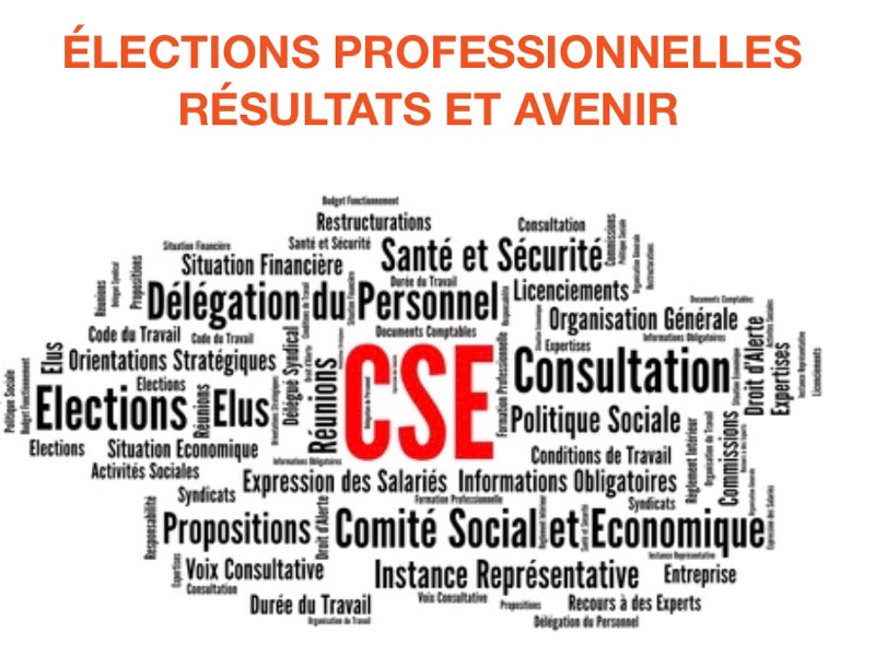 You are currently viewing ÉLECTIONS PROFESSIONNELLES : Résultats et Avenir